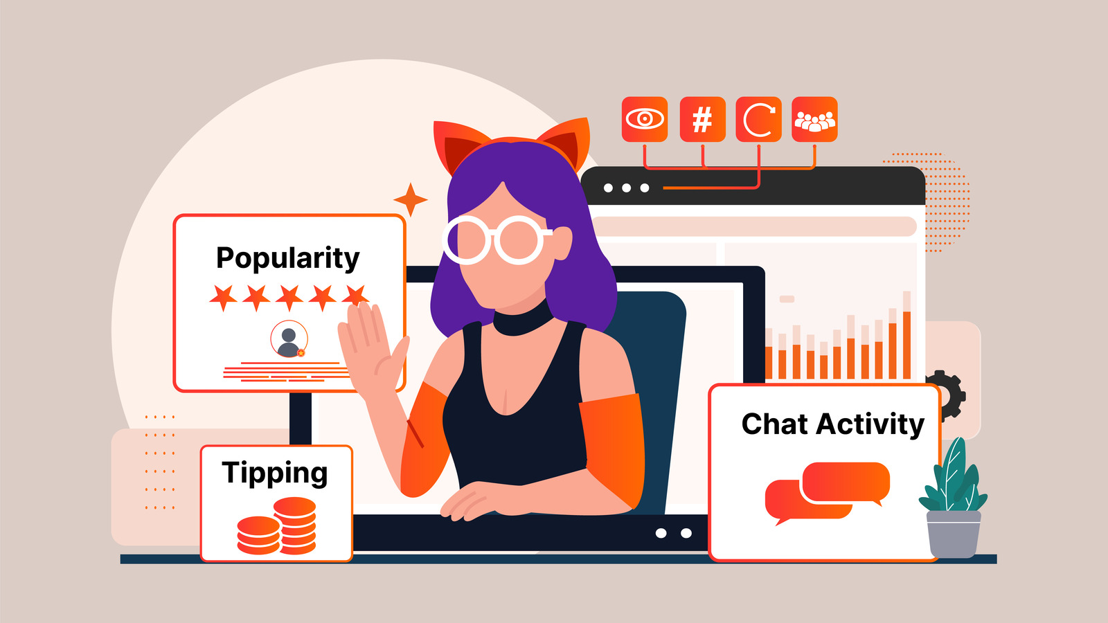 Leveraging the Chaturbate Algorithm for Heightened Visibility