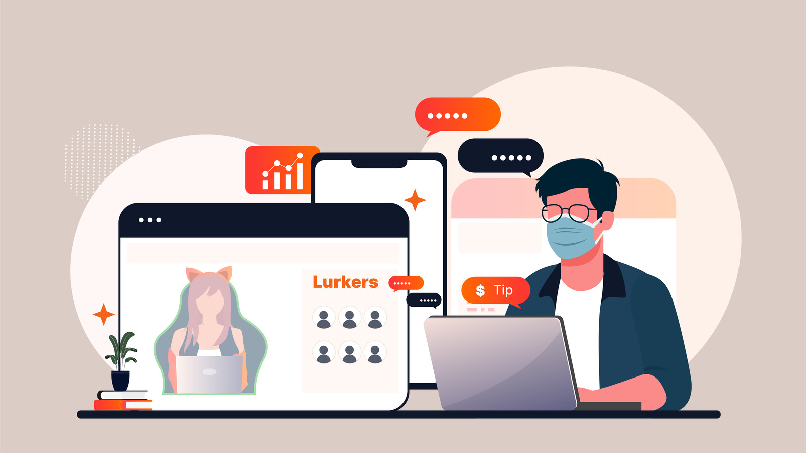 Understanding Viewer Behavior: Turn Lurkers into Active Participants